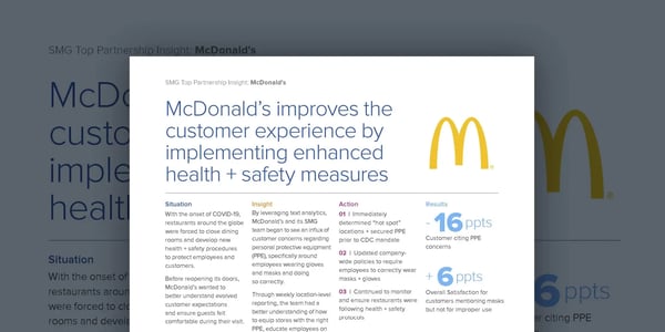 mcdonalds-tpi-2021-thumbnail