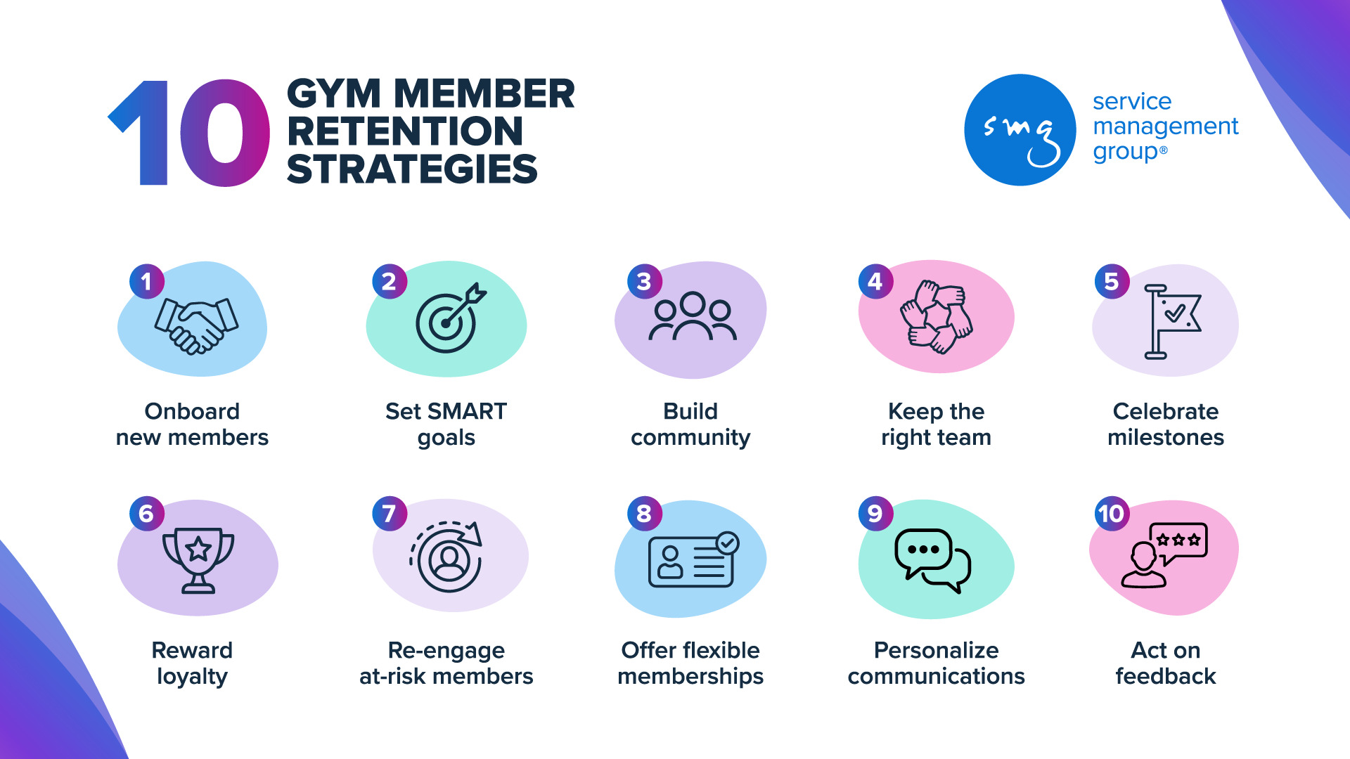 10 Gym Member Retention Strategies_infographic
