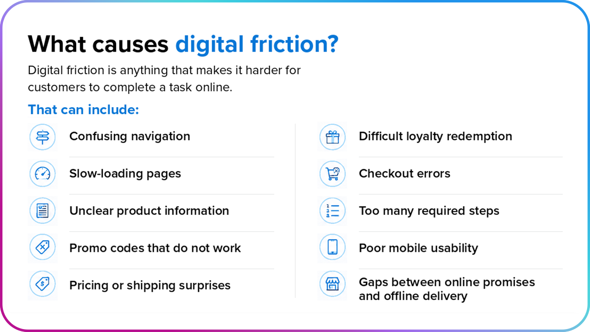 What causes digital friction