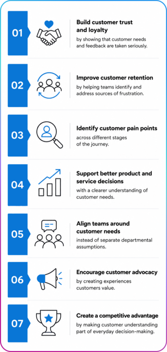 why is customer centric culture important infographic