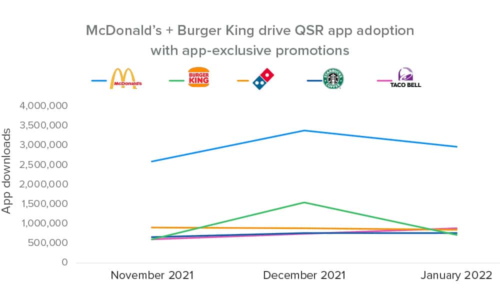 QSR-app_4