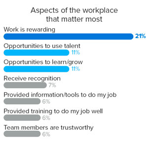 culture-career-pathing culture-career-pathing