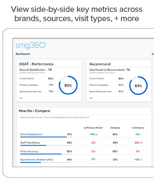 experience-management-dashboard experience-management-dashboard