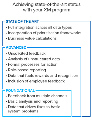 experience management program tiers experience management program tiers