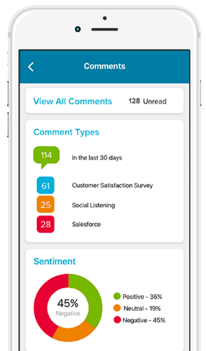 mobile view of smg360 reporting