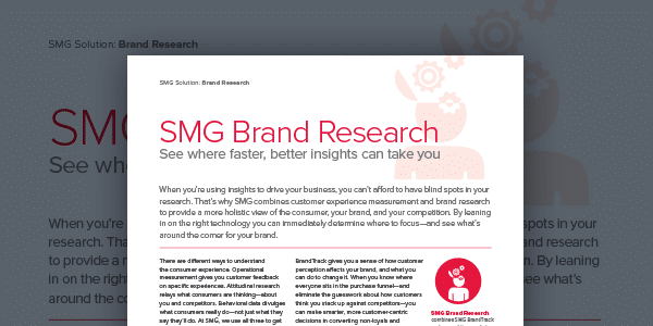SMG Brand Research
