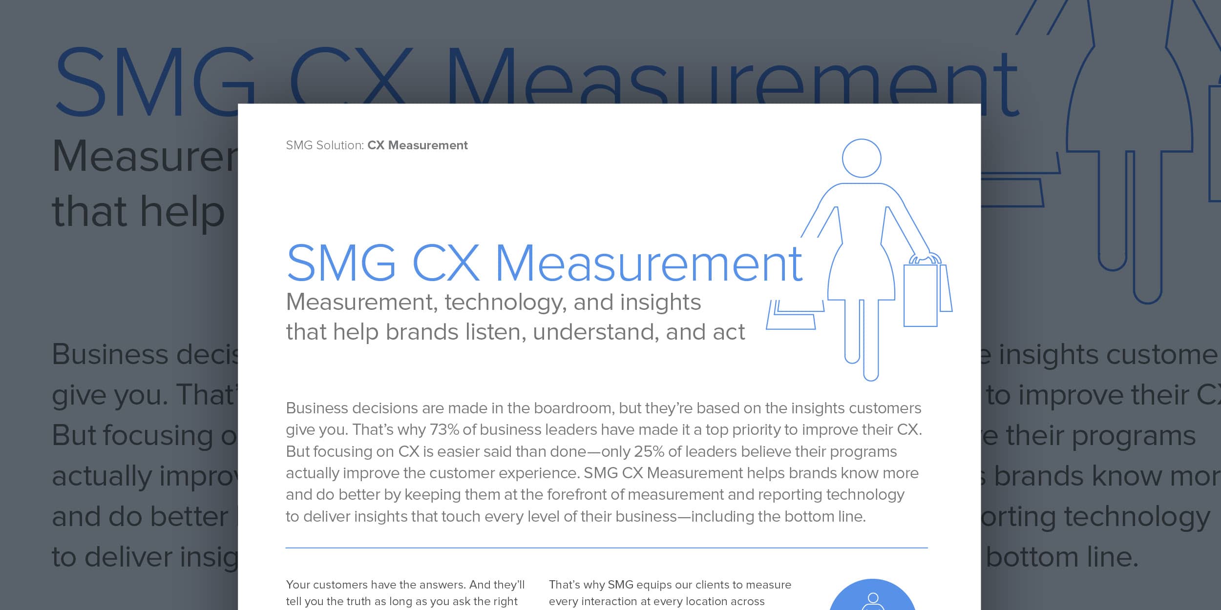 SMG CX Measurement