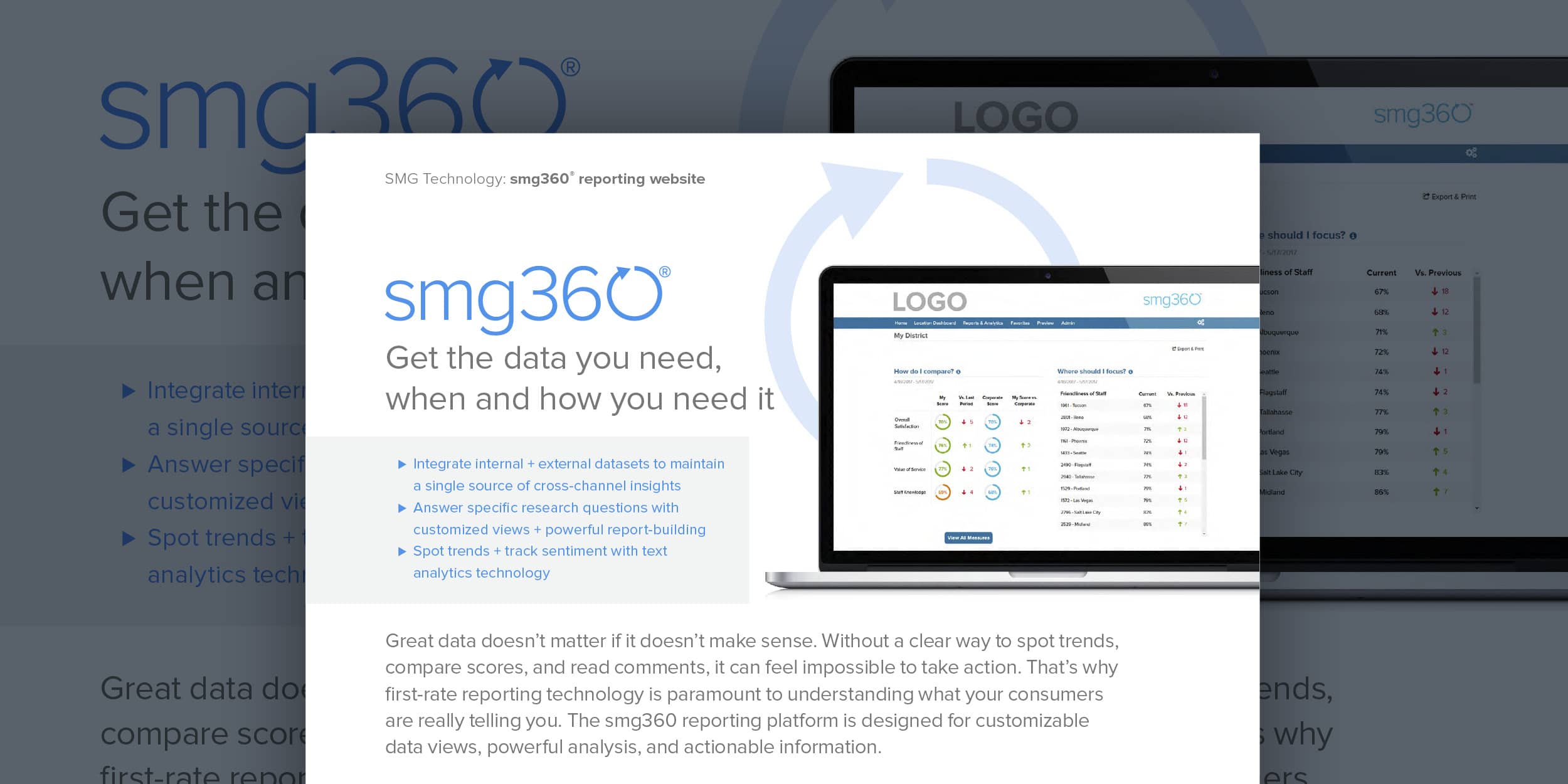 smg360 reporting platform - SMG