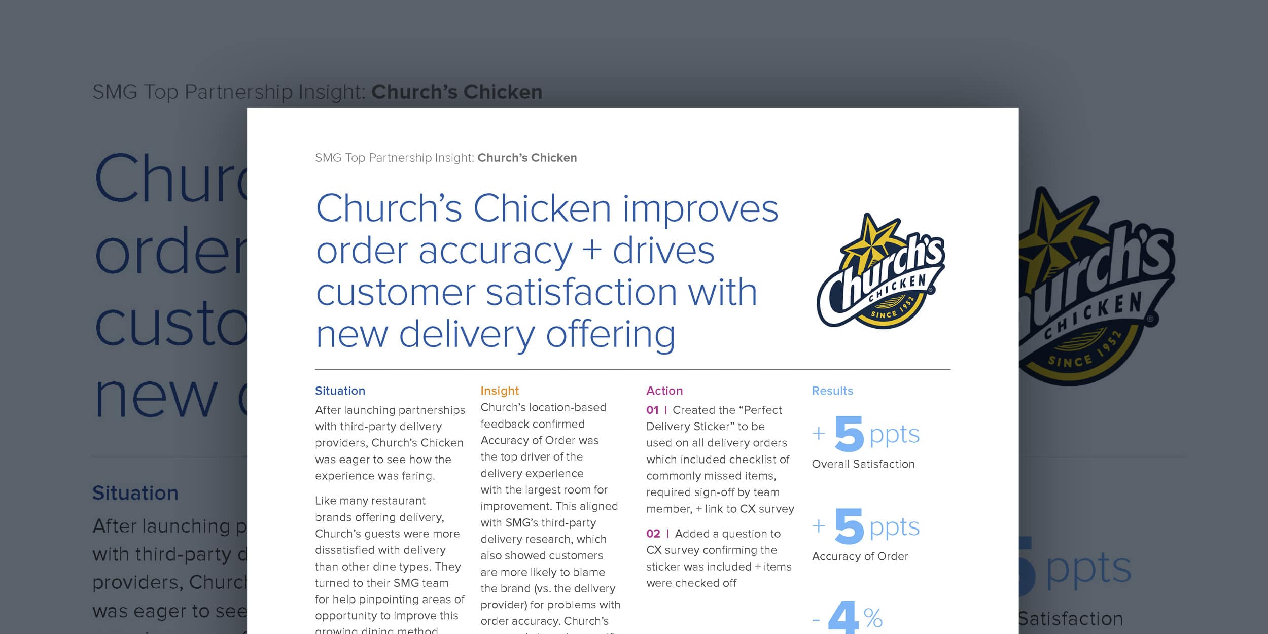 Church’s Chicken improves order accuracy + drives customer satisfaction with new delivery offering