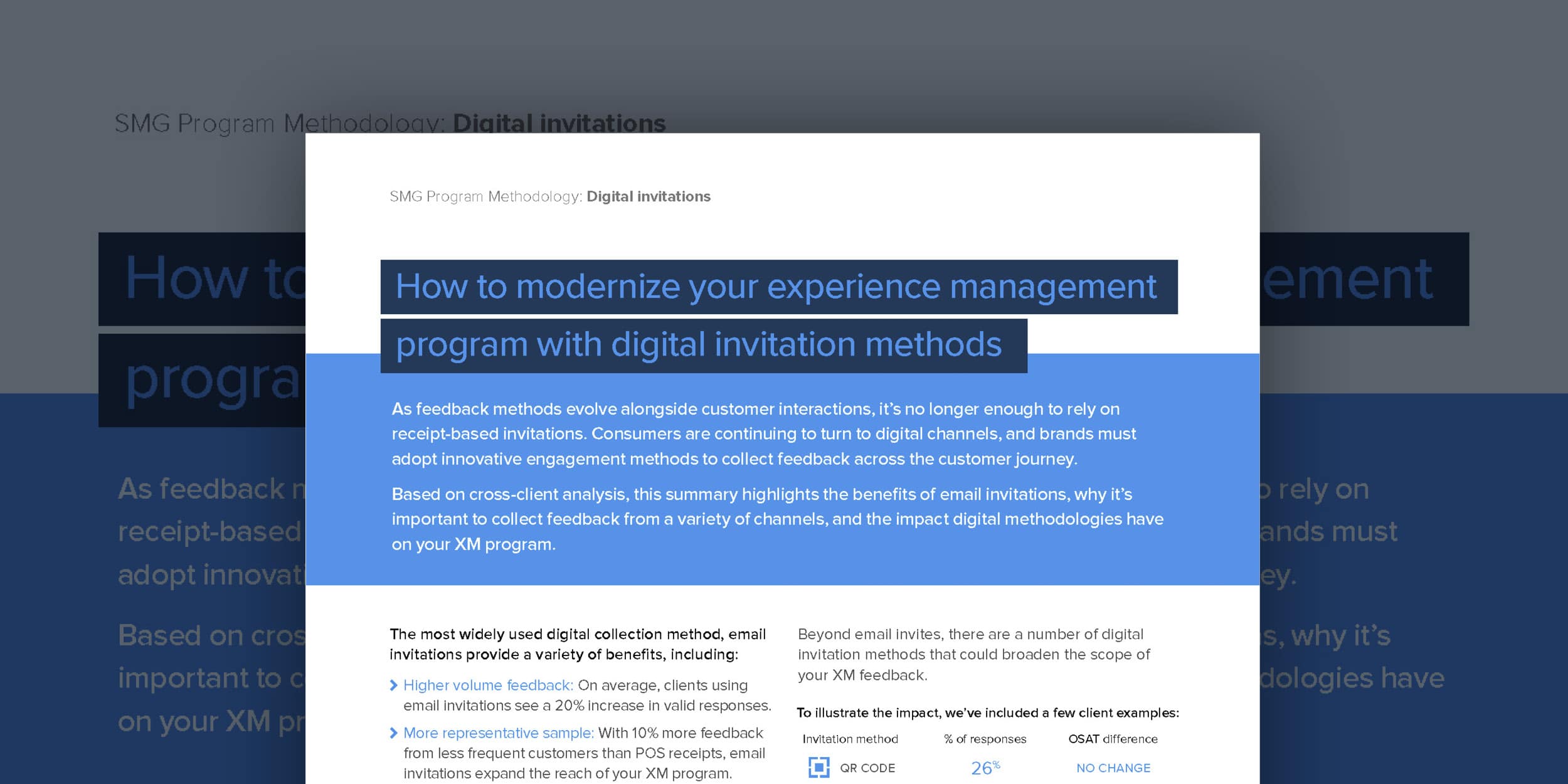 SMG Program Methodology: Digital invitations