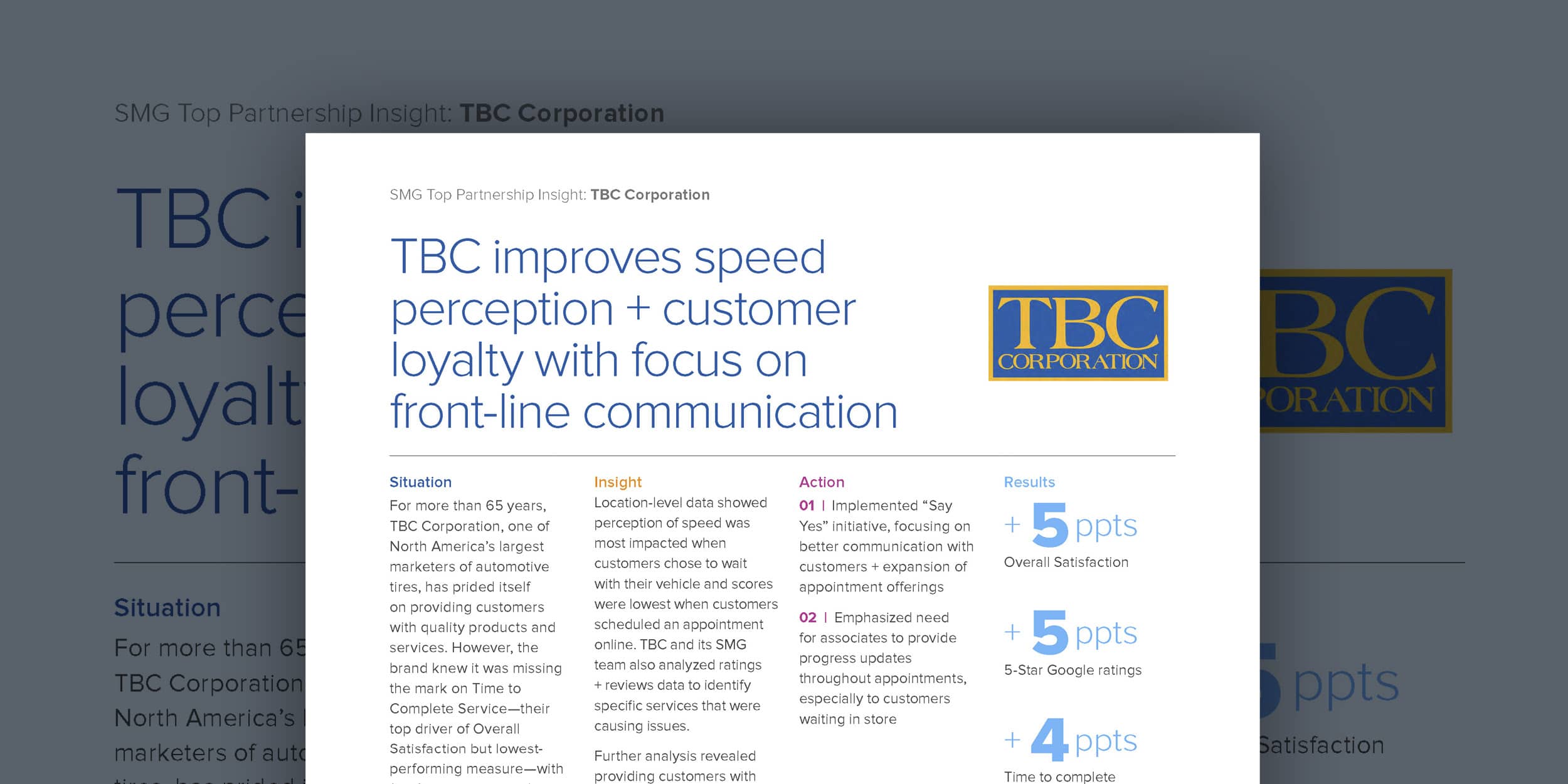 TBC improves speed perception + customer loyalty with focus on front-line communication