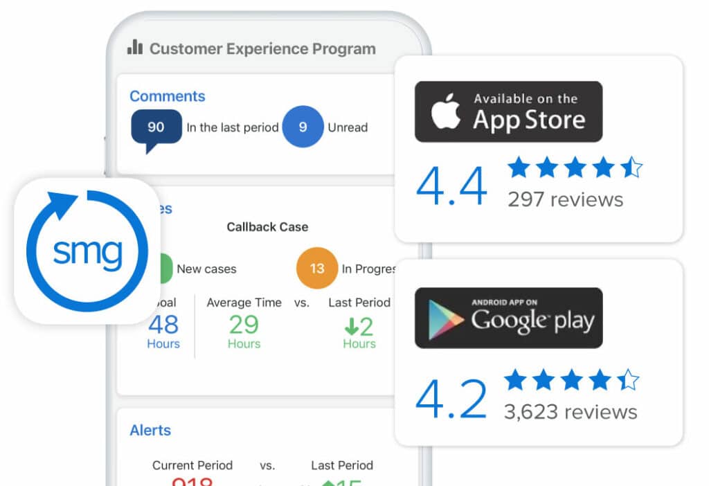 smg360 customer experience management app